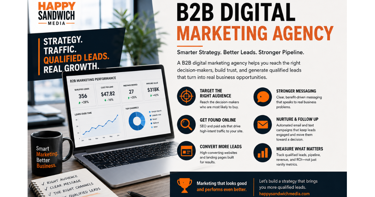 B2B Digital Marketing Agency: Turn Attention Into Qualified Leads