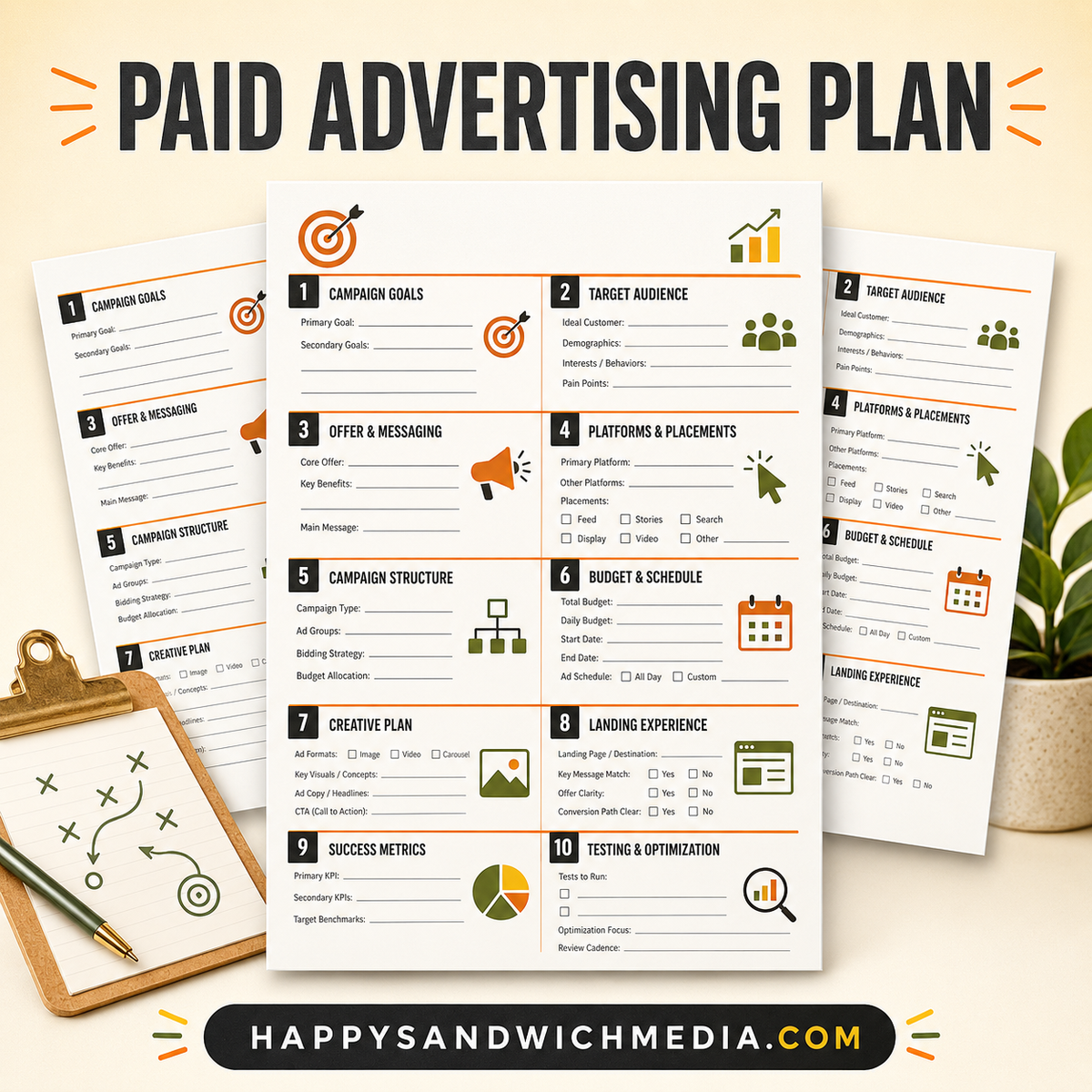 A promotional graphic for a 'Paid Advertising Plan' template, showing three overlapping white planner-style sheets with orange and black text sections, plus a clipboard, pen, and plant in a styled flat-lay setup. The text 'HAPPYSANDWICHMEDIA.